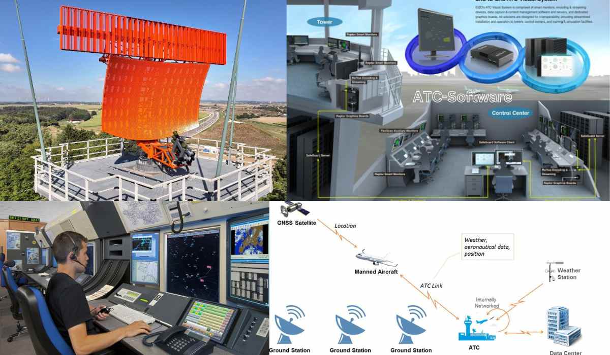 Air Traffic Control System Manufacturers showcasing advanced technology