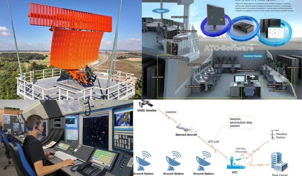 Air traffic controllers monitoring radar screens in a modern UK Air Traffic Control Center. 