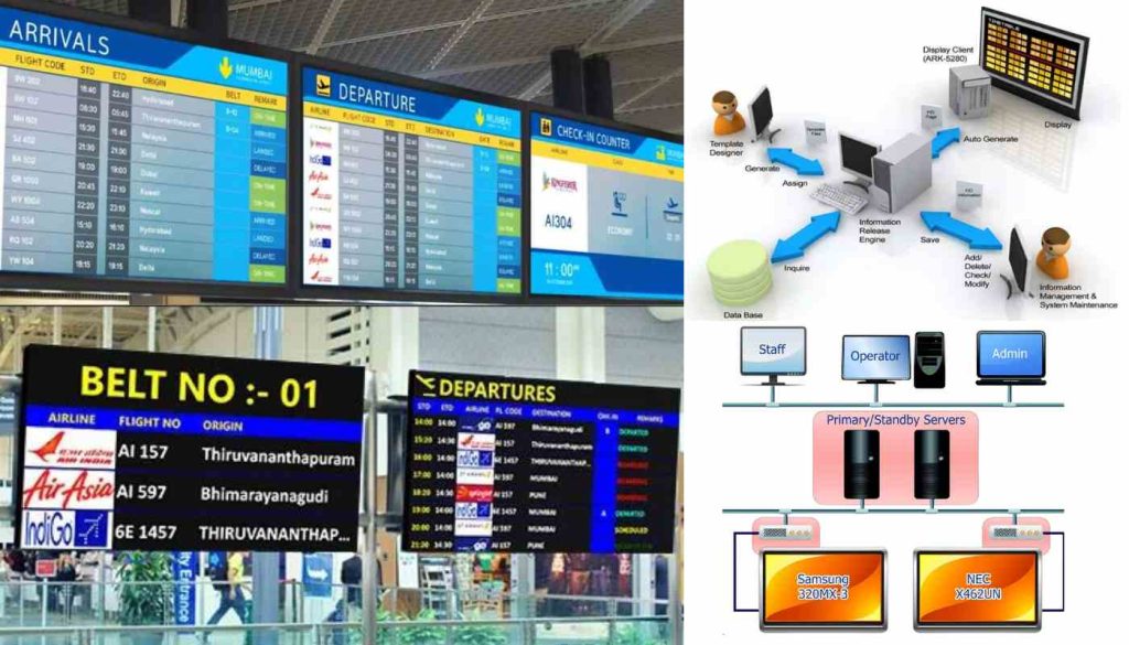 A close-up view of a modern Flight Information Display System (FIDS) at a French airport, showcasing departure and arrival flight details for various airlines.